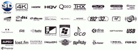Description image for Onkyo TX-NR5010 9.2-Channel THX Certified Network
