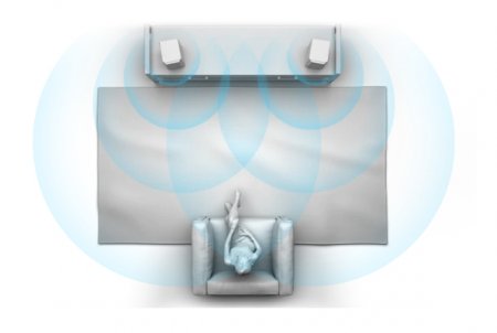 Description image for SVS Prime Wireless Pro Powered Speakers GLOSS WHITE