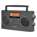 Sangean PR-D15 M-Stereo RDS (RBDS) / AM Digital Tuning Portable Receiver [B-STOCK]