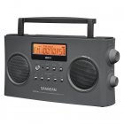 Sangean PR-D15 M-Stereo RDS (RBDS) / AM Digital Tuning Portable Receiver