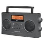 Sangean PR-D15 M-Stereo RDS (RBDS) / AM Digital Tuning Portable Receiver