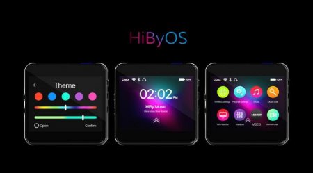 Description image for HiBy R2 HiFi Lossless Digital Audio Player