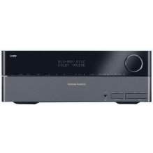 Harman Kardon AVR 1600 7 x 50W 7.1-Channel A/V Receiver B-Stock