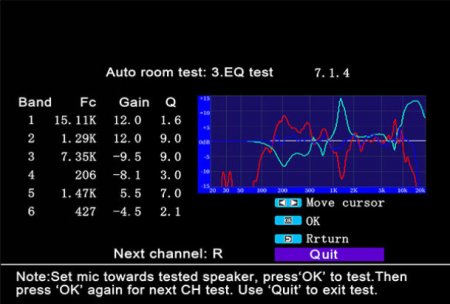 Description image for Tonewinner AT-300 Dolby Atmos 16 Channels AV Processor BLACK