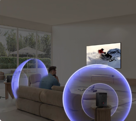 Description image for Samsung HW-B550F/ZC 300-Watt 2.1 Channel Sound Bar