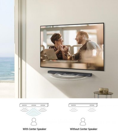 Description image for Samsung HW-T650 3.1Ch, 340W Soundbar BLACK