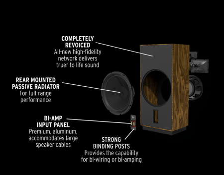 Description image for Klipsch FORTEIVC 12" Forte IV Floorstanding Speaker CHERRY