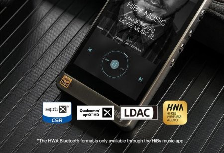 Description image for HiBy R6 PRO Portable Hi-Fi Music Audio Player ALLOY GRAY