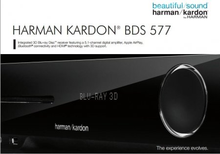 Description image for Harman Kardon BDS 577 Integrated 3D Blu Ray Player / Receiver