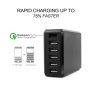 Jabees 6-Port USB Charging Station of 50W Output & Rapid Charging