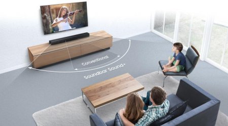 Description image for Samsung HW-MS650 Wi-Fi 4K Sound+ Premium Soundbar BLACK