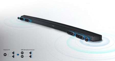Description image for Samsung HW-J6500R 300 W 6.1Ch Curved Soundbar