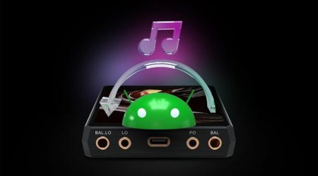 Description image for HiBy New R6 Hi-Res Portable Audio Player Medium-end Android DAP