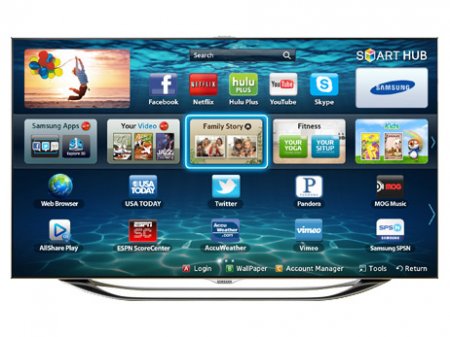 Description image for Samsung BD-E6500 3D WiFi Blu-ray Disc Player