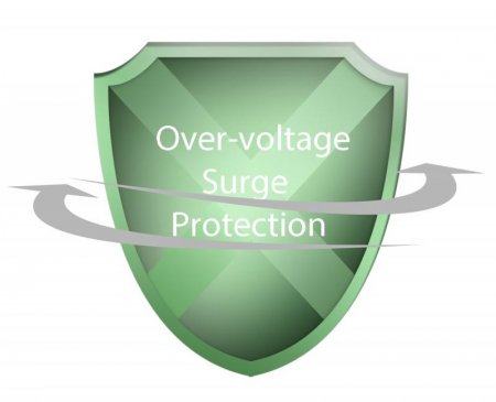 Description image for iFi Audio AC iPurifier Power Filter and Noise Reducer (3 PACK)