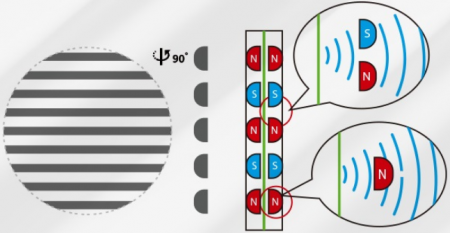 Description image for HiFiMan Isvarna Hybrid Closed Back Headphone