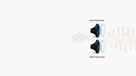 Description image for Samsung HW-J550 320-Watt Bluetooth Wireless Sound Bar with Subwoofer