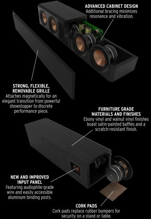 Description image for Klipsch RP404CB II Dual 4" Center Channel Speaker BLACK