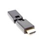Rocelco HD-SWIVEL-180 HDMI Swivel Adapter 180°