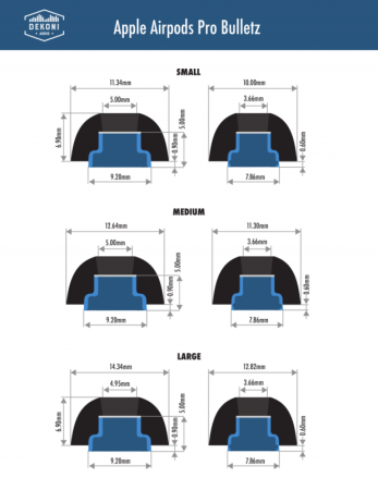Description image for Dekoni Audio Bulletz Premium Tips for Apple Airpods Pro (Bundle of THREE x 3 Packs) SMALL