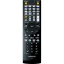 Onkyo TX-NR545 7.2-Channel Network A/V Receiver