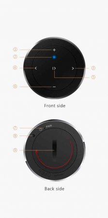 Description image for FiiO RM1 Bluetooth Remote Controller  for the X7 and Android Systems