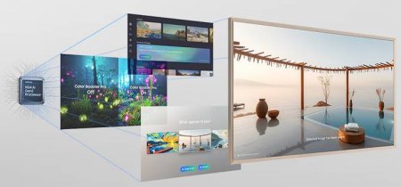Description image for Samsung QN55LS03FAFXZC 55-Inch Frame QLED 4K Art Mode Vision AI Smart TV [2025]