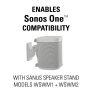 Sanus WSWMKIT-W2 Sonos One Adapter Bracket for the Wireless Speaker Wall Mount WHITE