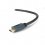 UltraLink INTHD20F HDMI Over Fiber Optic Cable with Ethernet (20M)