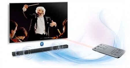 Description image for Samsung HW-F550 2.1 Channel Audio Bar Home Theater System