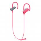 Audio Technica ATH-SPORT50BTPK SonicSport Wireless In-Ear Headphones Pink