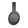 Audio Technica ATH-AD700X Audiophile Open-Air Headphones