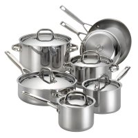 Cookware & Kitchen Sinks