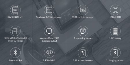 Description image for FiiO X5 Mark III Android-based Touch Screen DAC BLACK