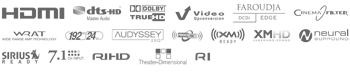 Description image for Onkyo TX-SR605 7.1-Channel Home Theater Receiver with HDMI Switc