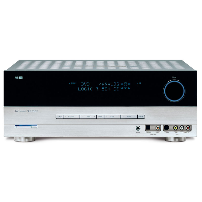 Harman Kardon AVR 146 AV Home Theatre Reciever