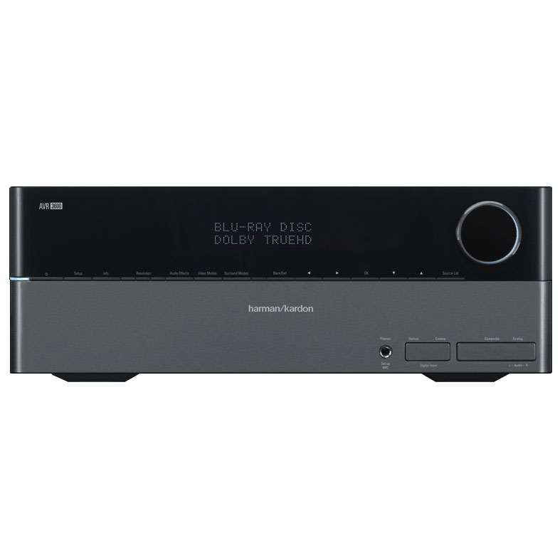 Harman Kardon AVR 3600 7.1-Channel A/V Receiver1.4a 3D B Stock