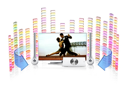 Description image for Samsung HW-E450 Virtual Surround Sound AudioBar with Wireless Subwoofer