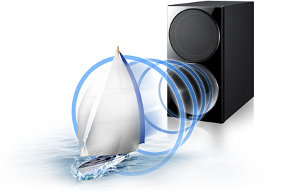 Description image for Samsung HW-F550 2.1 Channel Audio Bar Home Theater System