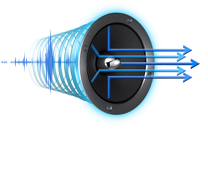 Experience high-quality sound with premium speakers