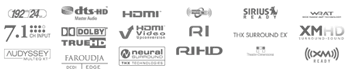 Description image for Onkyo TX-SR705 7.1-Channel Home Theater Receiver with HDMI Switc