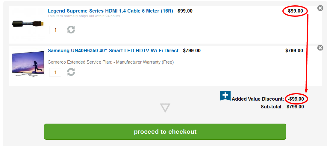 Added value items shown in cart