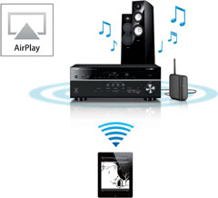 Description image for RX-V673 Yamaha 630-Watts 7.1 Channel Network Receiver