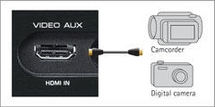 Description image for RX-V673 Yamaha 630-Watts 7.1 Channel Network Receiver