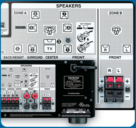 Description image for Onkyo TX-SR444 7.1-Ch A/V Receiver with Bluetooth