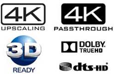 Description image for Onkyo TX-NR828 7.2 X 180 Watts -Channel Network Home Cinema A/V Receiver