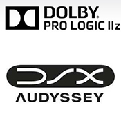 Description image for Onkyo TX-NR828 7.2 X 180 Watts -Channel Network Home Cinema A/V Receiver