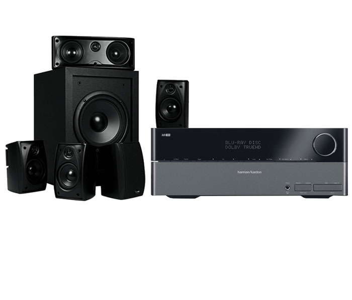 Harman Kardon AVR 1600 Home Theater Cinema & Polk Audio 6750 Package