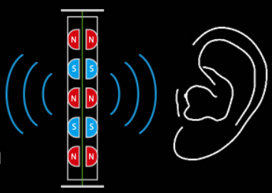 Description image for HiFiMan Ananda Unveiled Planar Over-ear Headphone