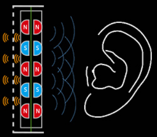 Description image for HiFiMan Arya Unveiled Planar Over-ear Headphone